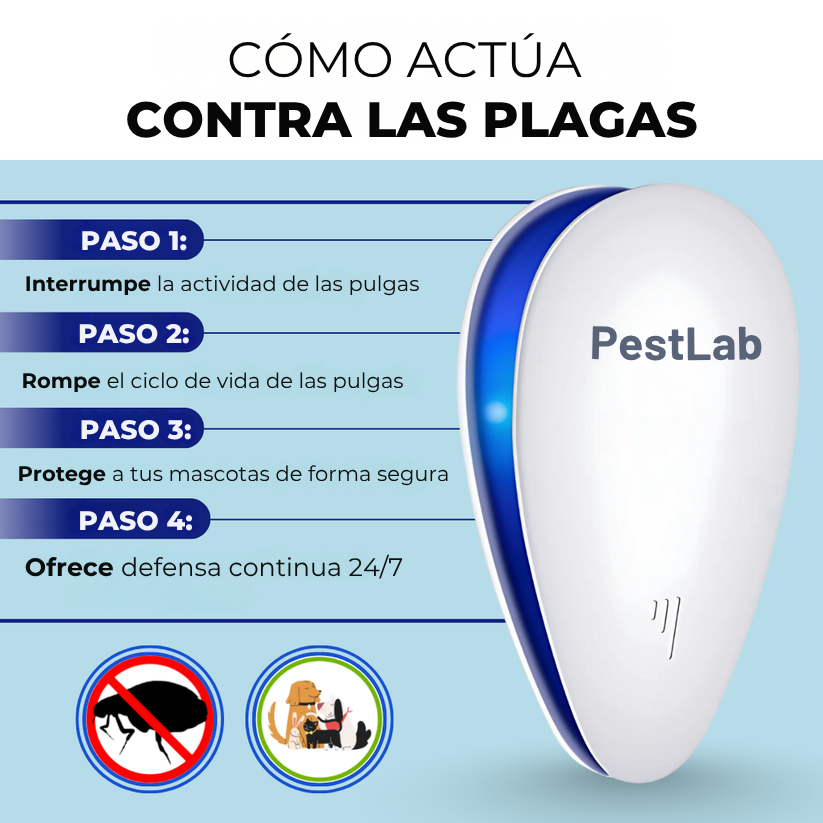 PestLab