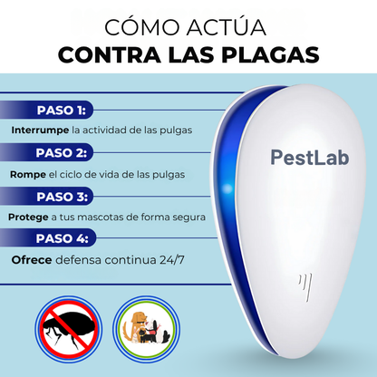 PestLab