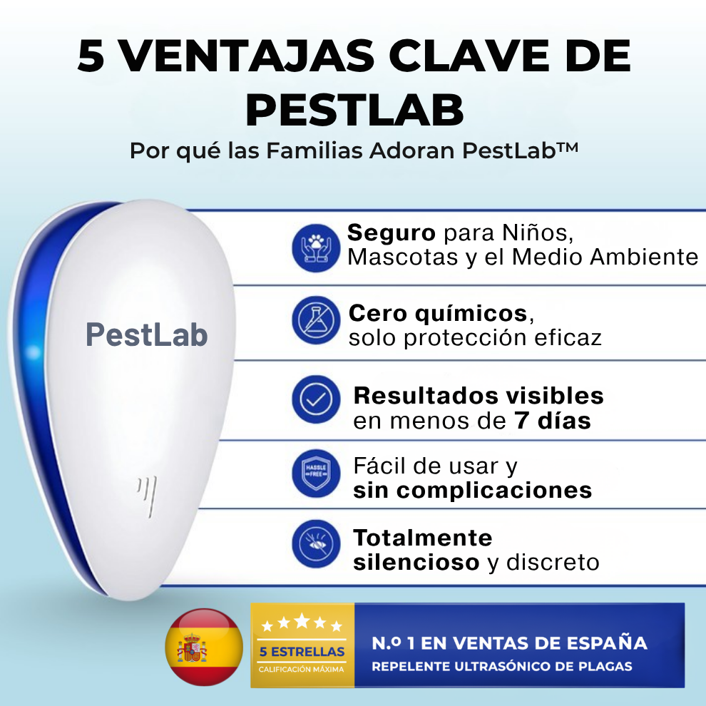 PestLab