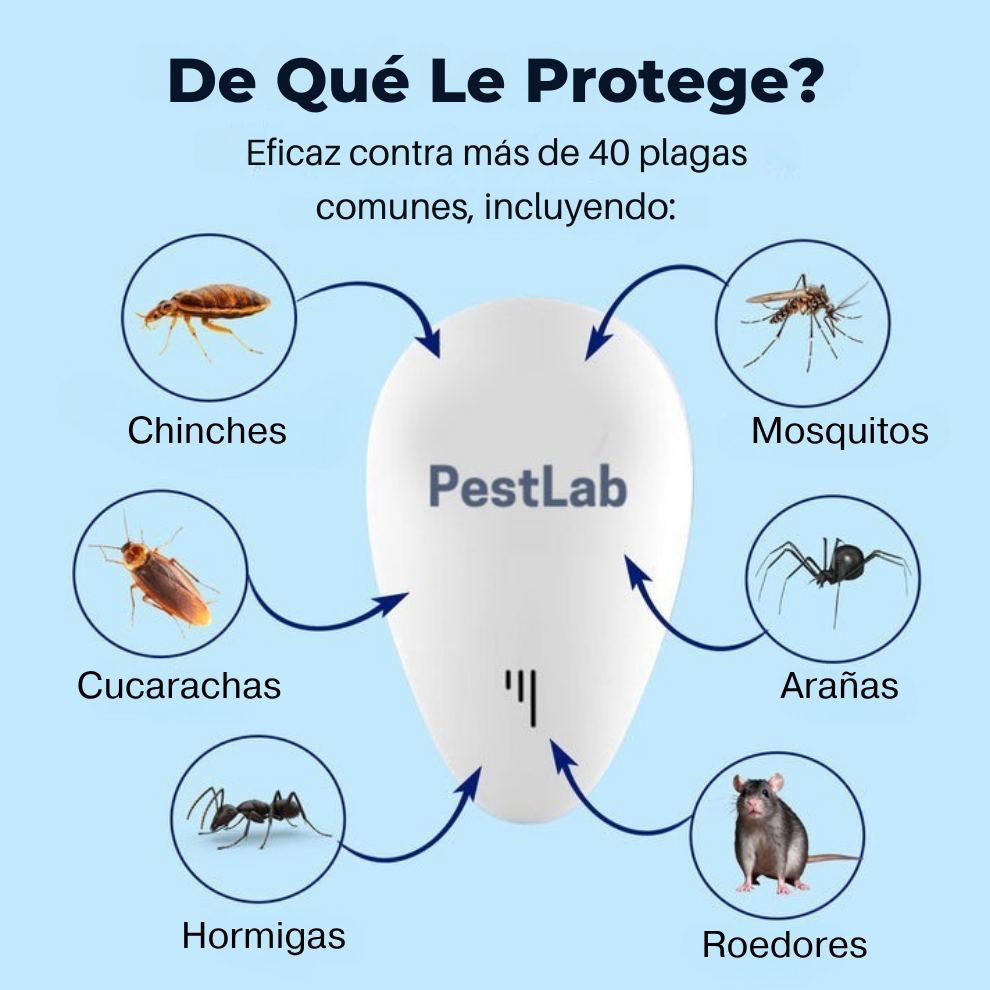 PestLab